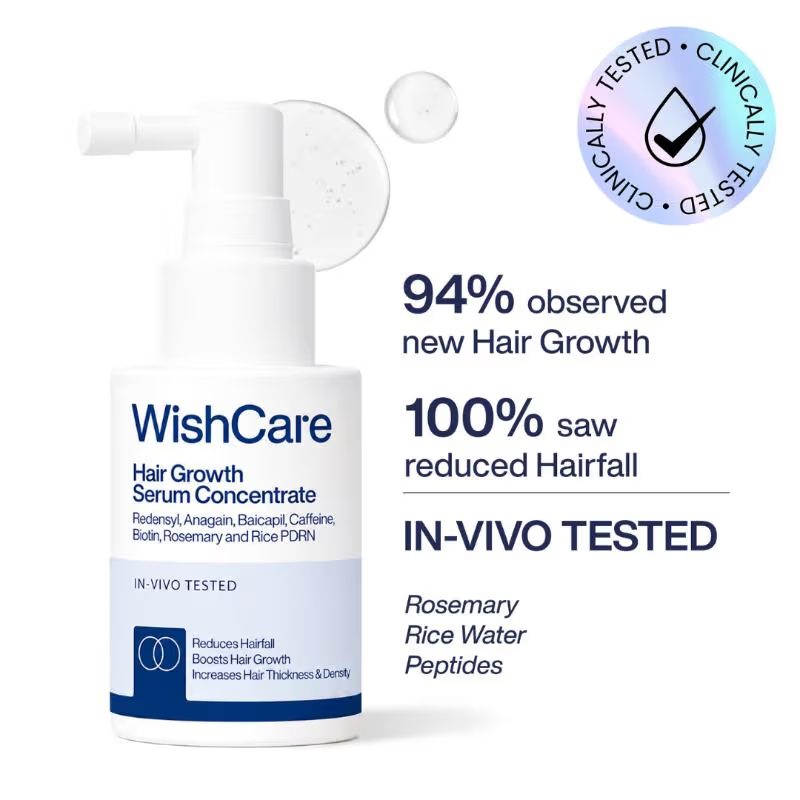 WishCare | Hair Growth Serum Concentrate